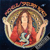 Saturn Rings (Remastered)