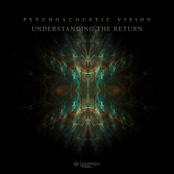 Understanding The Return