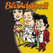 Blandskratt !