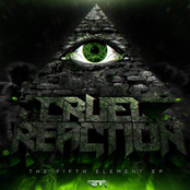 cruel reaction & code: pandorum