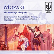 Mozart: The Marriage of Figaro