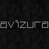 Avizura