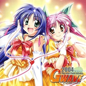 GWAVE 2004 1st Groove