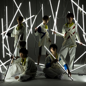 PPSR GENSYOU