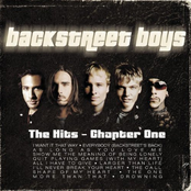 Like A Child by Backstreet Boys