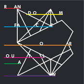 Bubble Top by Random Factor