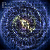 The Reality of Yourself