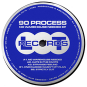 No Warehouse Needed EP