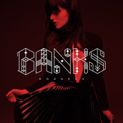 Banks: Goddess