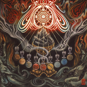 Wanderers: Astrology of the Nine
