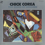 Flesh by Chick Corea