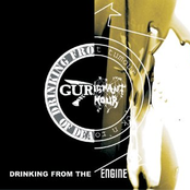 Malignant Tumour & Gurkha