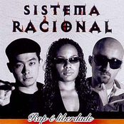 Sistema Racional