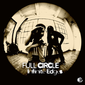 The Plot by Full Circle