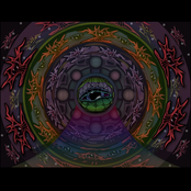 Delicious Psychology