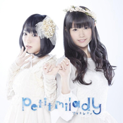 Azurite by Petit Milady