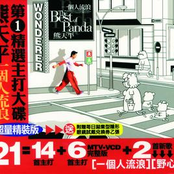 Wonder - The Best Of Panda