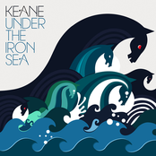 Crystal Ball by Keane