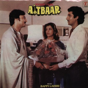 aitbaar