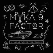 Famous Future Time Travel