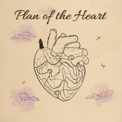 Plan of the Heart