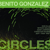 Circles