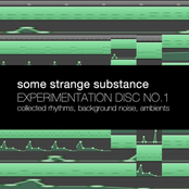 Experimentation Disc No.1: Collected Rhythms, Background Noises, and Ambients