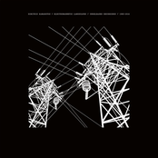 Electromagnetic Landscapes
