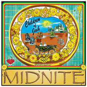 Children Of Jah by Midnite