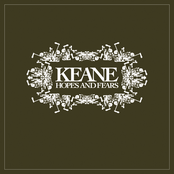 Keane - This Is the Last Time