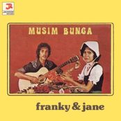 Musim Bunga
