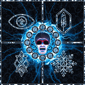 The Alien, The Bird, The Bard, And The Snowman