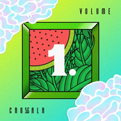 Fascination (feat. Aela Kae)