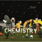 Chemistry Supported By Monkey Majik