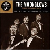 Blue Velvet by The Moonglows