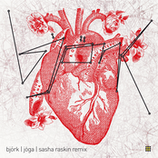 Bjork - Joga [Sasha Raskin Remix]