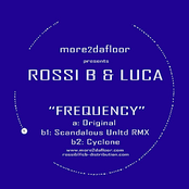 Frequency