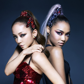 crystal kay feat. 安室奈美恵