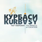 Kurbasy: The miracle of creation