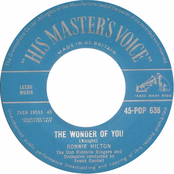The Wonder Of You