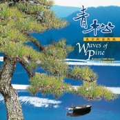 ping yuan & yang chun-lin & hao han