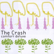 Polar by The Crash