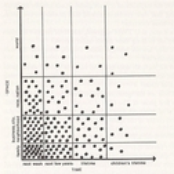 Damp Caves with an Old Book