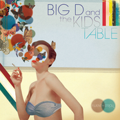 My Thoughts Take Me Away by Big D And The Kids Table