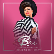 Keys To My Heart