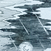 Disequilibrium Of The Ecliptic Plane