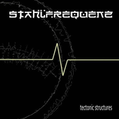 Break The Noise by Stahlfrequenz