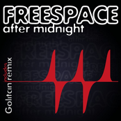 after midnight