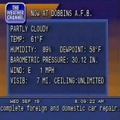 Ｔｈｅ　Ｗｅａｔｈｅｒ　Ｃｈａｎｎｅｌ