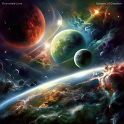 Systems of Creation
